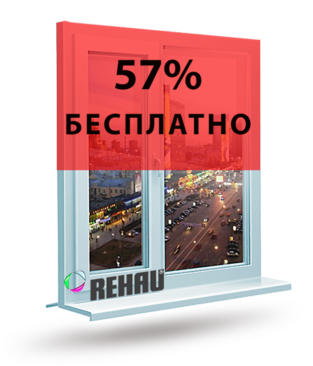 акции на окна ПВХ в рассрочку